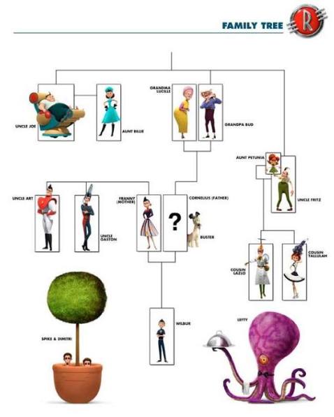 I can't not love a family who employs a purple octopus as a butler.