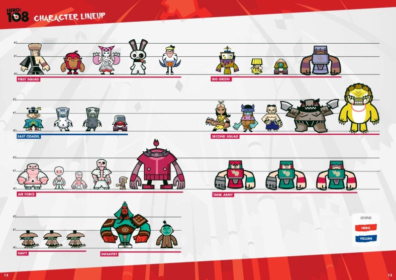 Hero 108 Character Lineup