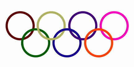 Future Olympic Rings